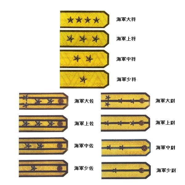 ’©‘Nl–¯ŒRŠCŒRŒRН‚ÌŠK‹‰Í